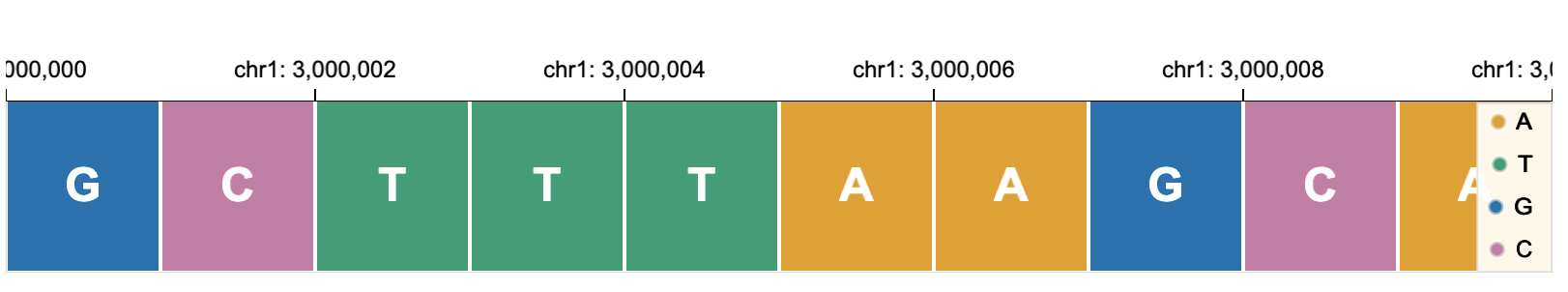 semantic_zoom_fine